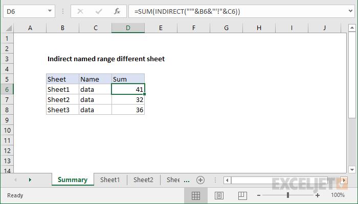 Indirect Named Range Different Sheet - Excel Formula | Exceljet